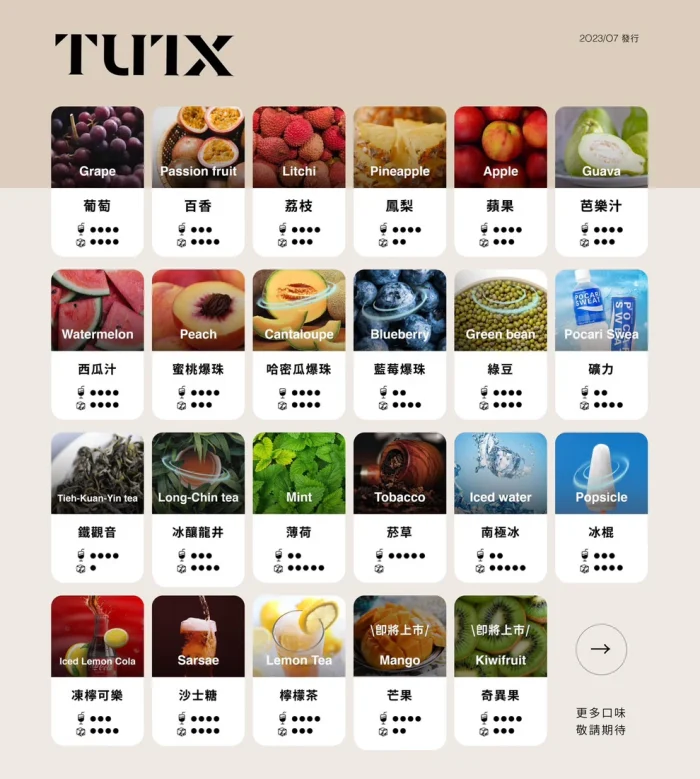 TUTX