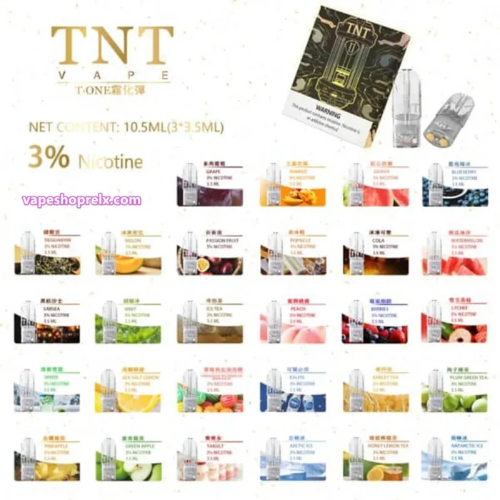 TNT